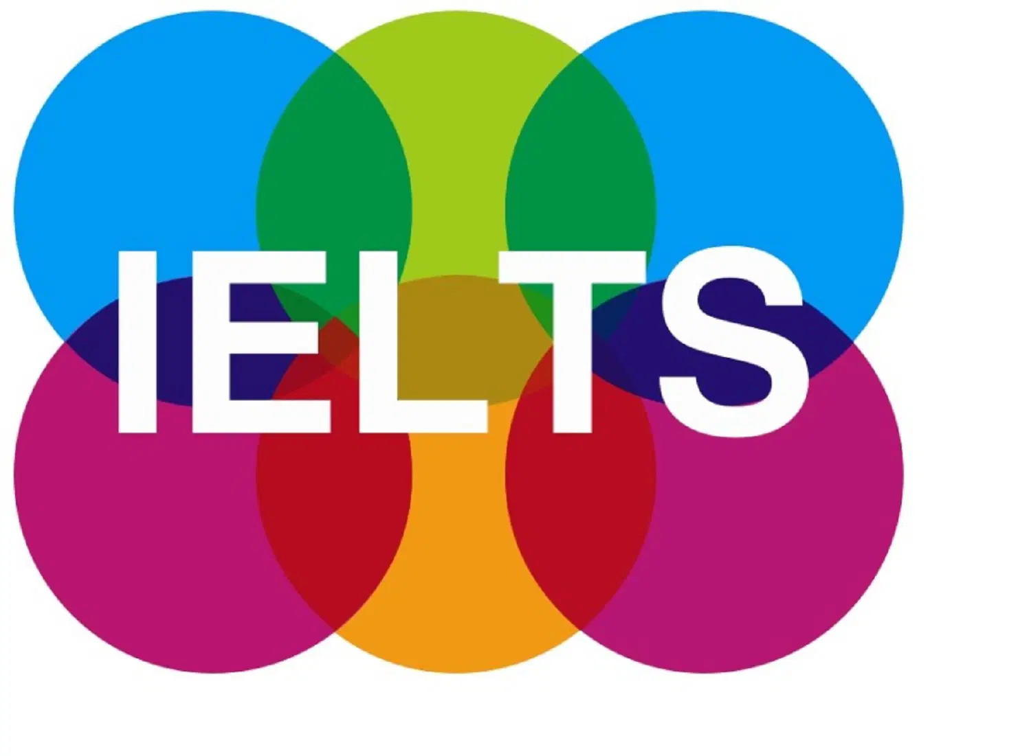 10 important steps to pass IELTS writing